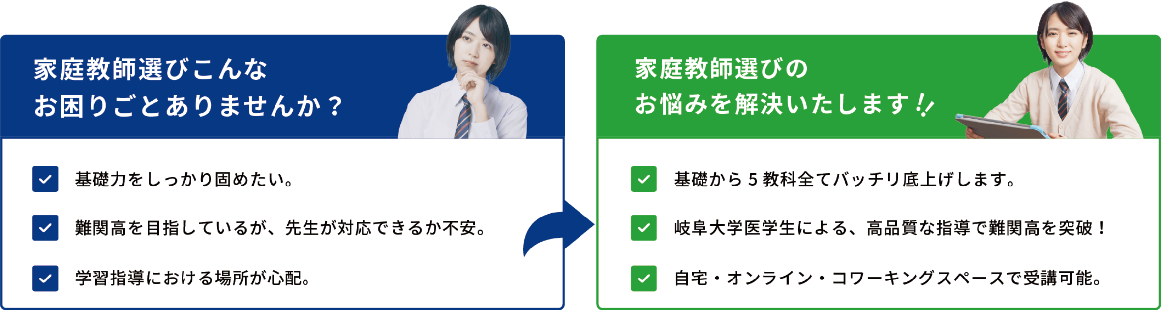 ハイクラス家庭教師のライフカラーは、家庭教師のこんなお悩みを解決いたします。